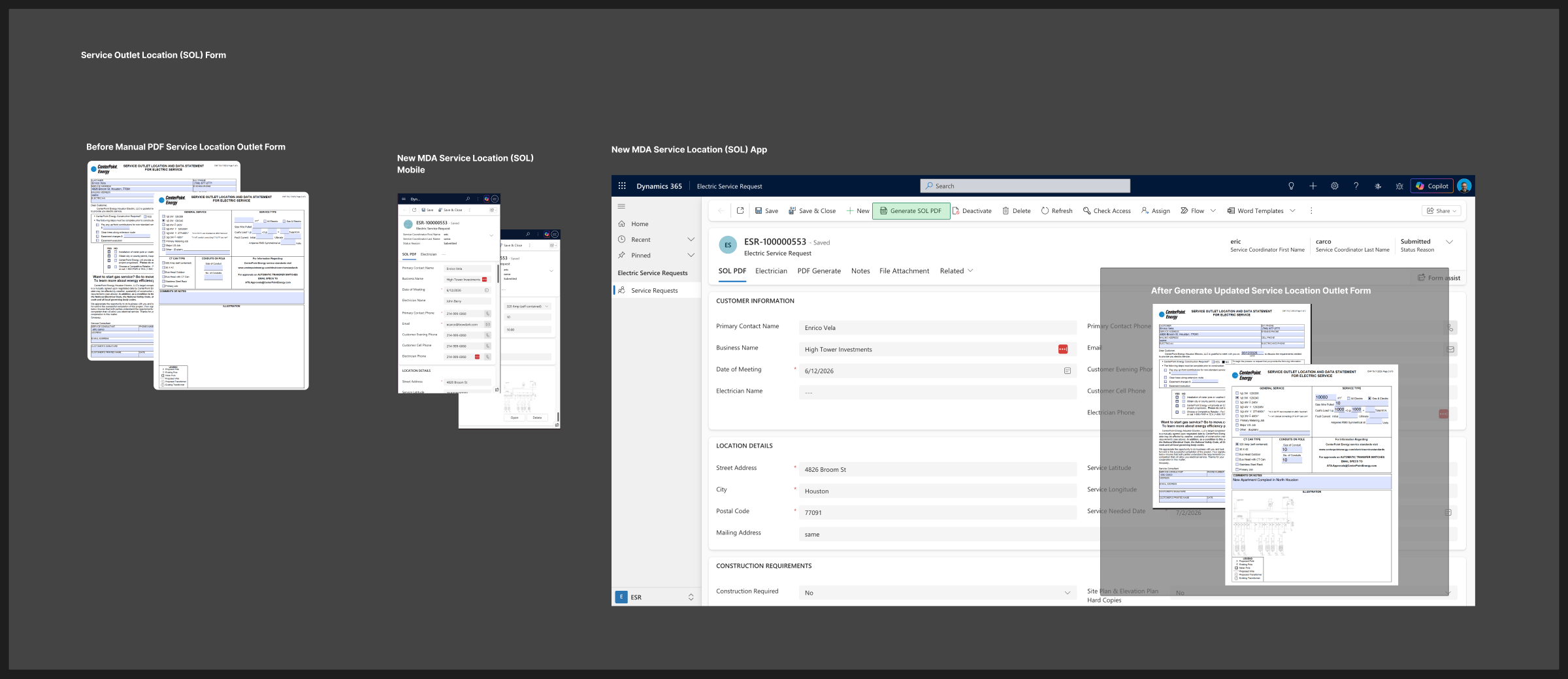 SOL workflow ideation comparison board