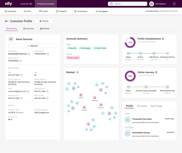 Customer 360 dashboard