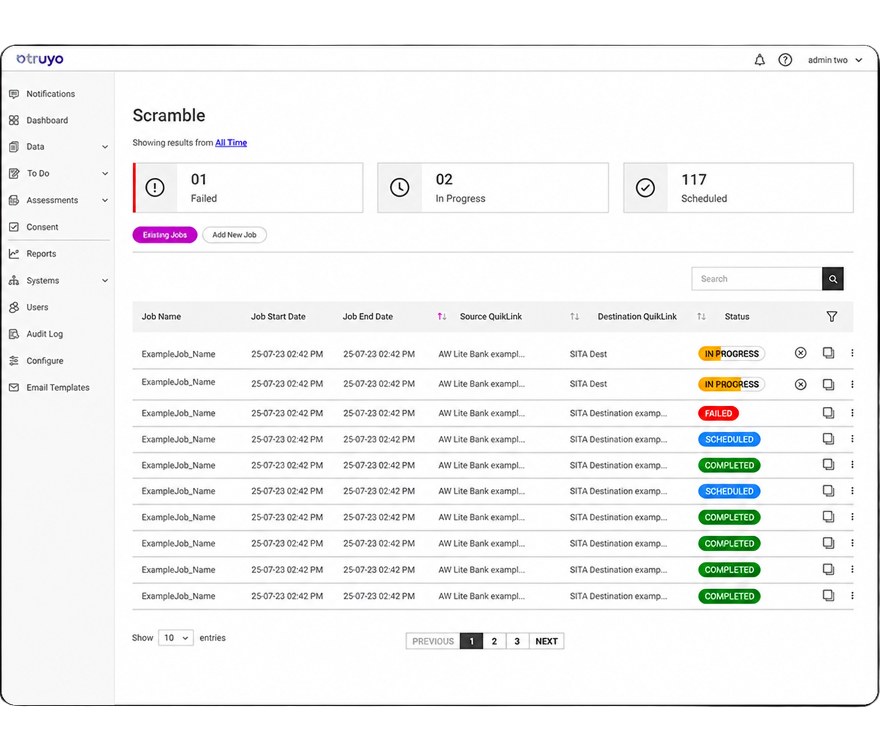Truyo Data Security project preview
